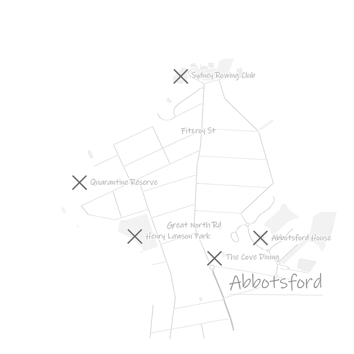 Abbotsford
