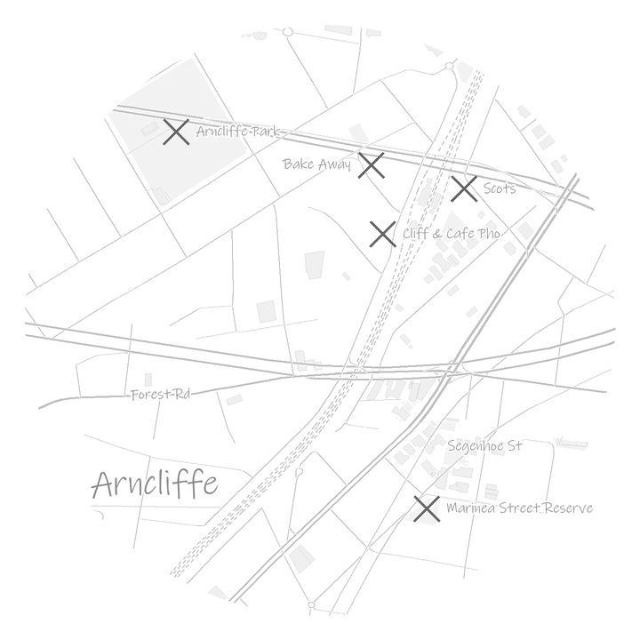 Arncliffe