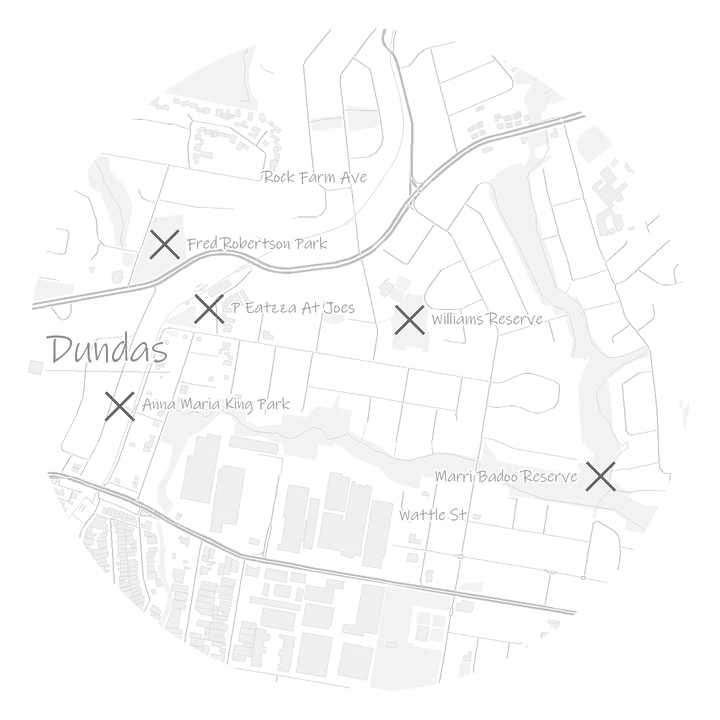 Dundas