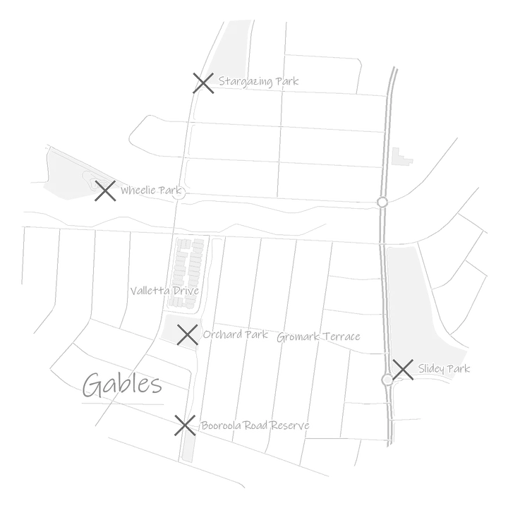 Gables