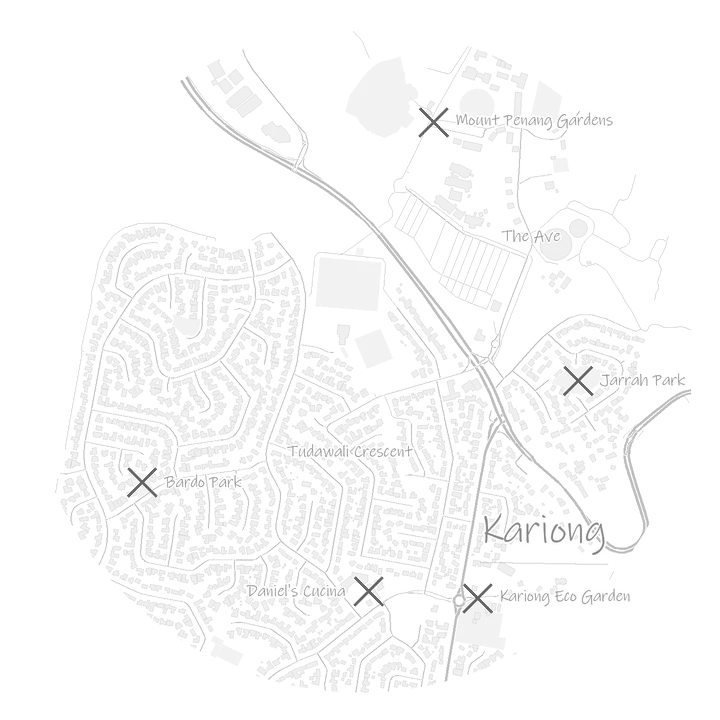 Kariong