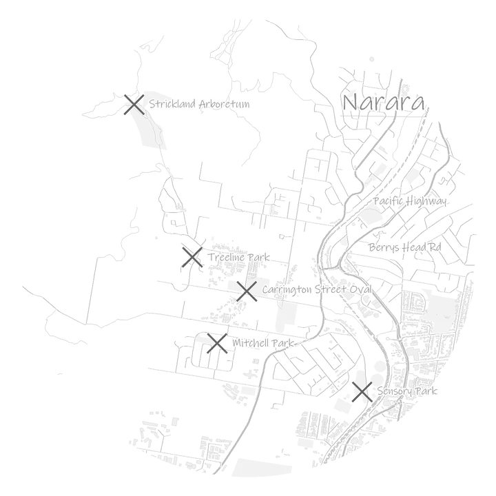 Narara