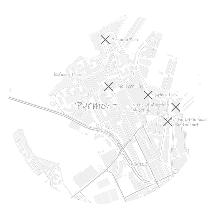 Pyrmont