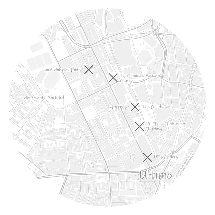 Ultimo