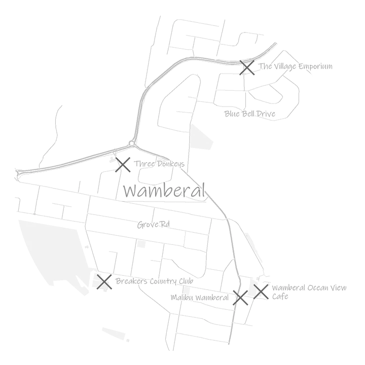 Wamberal